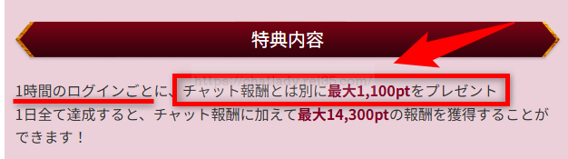 FANZAチャットレディの待機保証