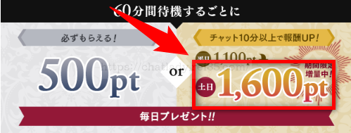 FANZAチャットレディの待機保証