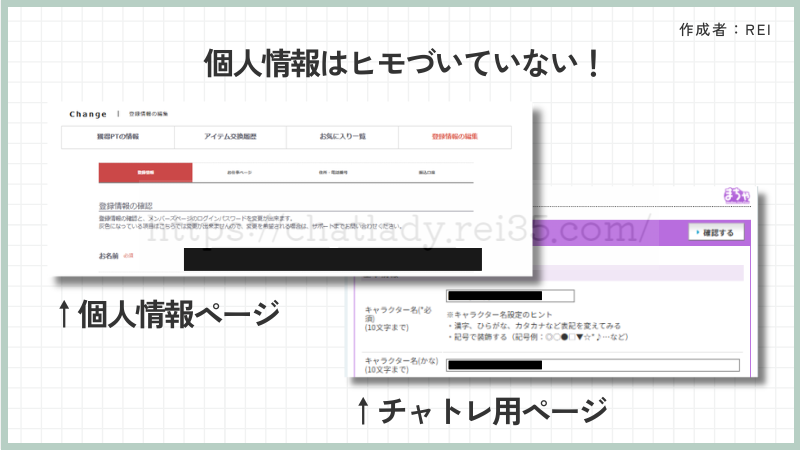 FANZAチャットレディ個人情報守られる