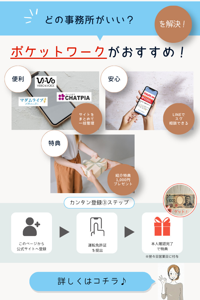 ポケットワークの紹介特典