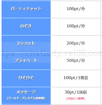 マダムライブの男性会員料金