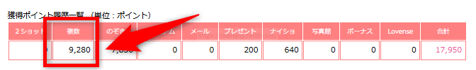 マダムとおしゃべり館の複数