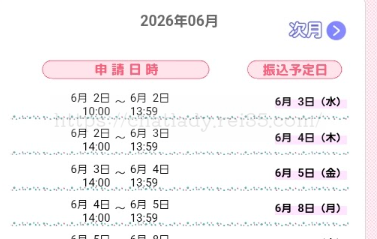 マダムライブ(ポケットワーク)の精算方法