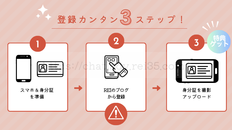 マダムライブの登録方法