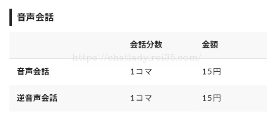 VIVO音声会話
